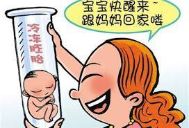 景泰胚胎实验室